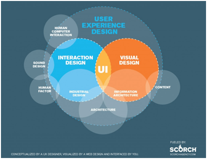 1650422105184241.png image.png